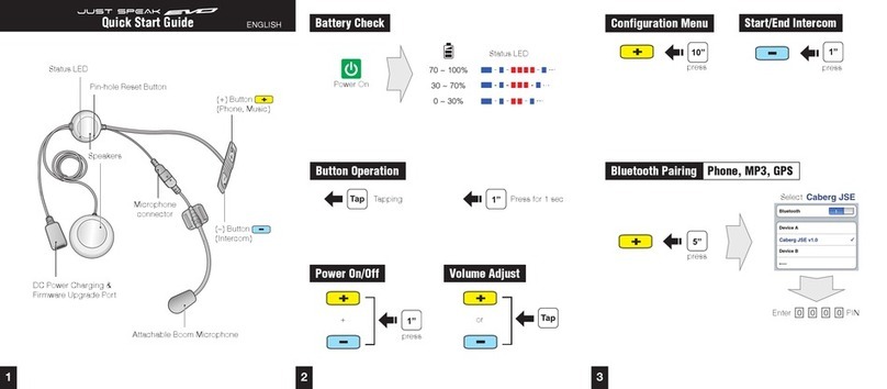 Caberg JUST SPEAK EVO quick start guide
