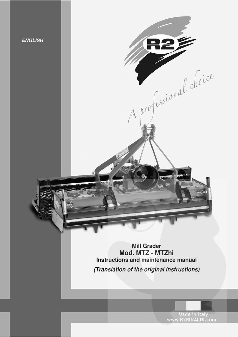 R2 MTZ Series Instructions for use