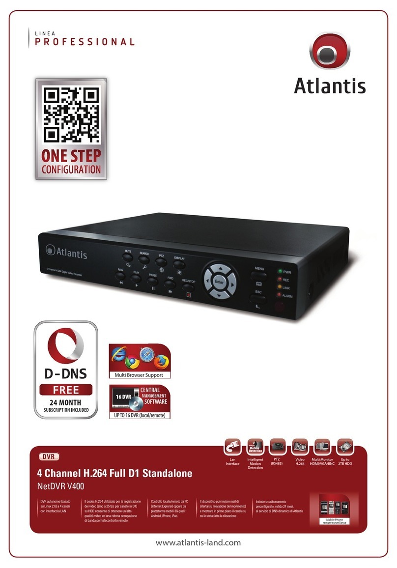 Atlantis 4/8 channel H.264 VideoSurveillance KIT Instruction
