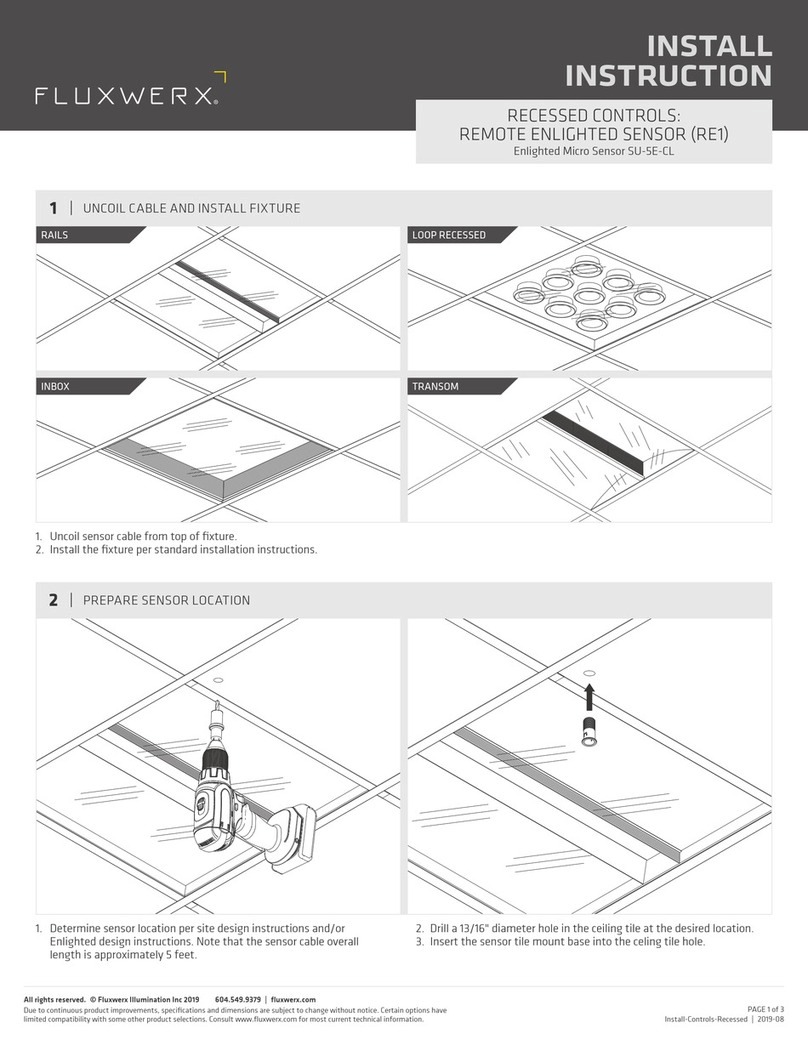 FLUXWERX RE1 Install Instruction