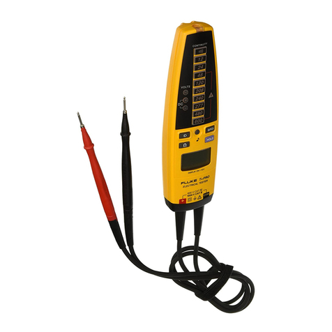 Fluke T+ Calibration information