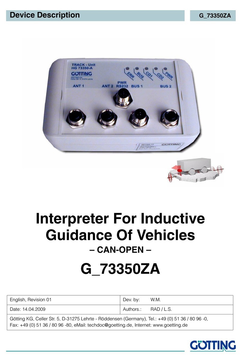 Gotting HG 73350 Device description