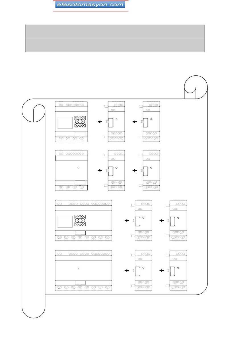 TECO SG2 Series Operation manual