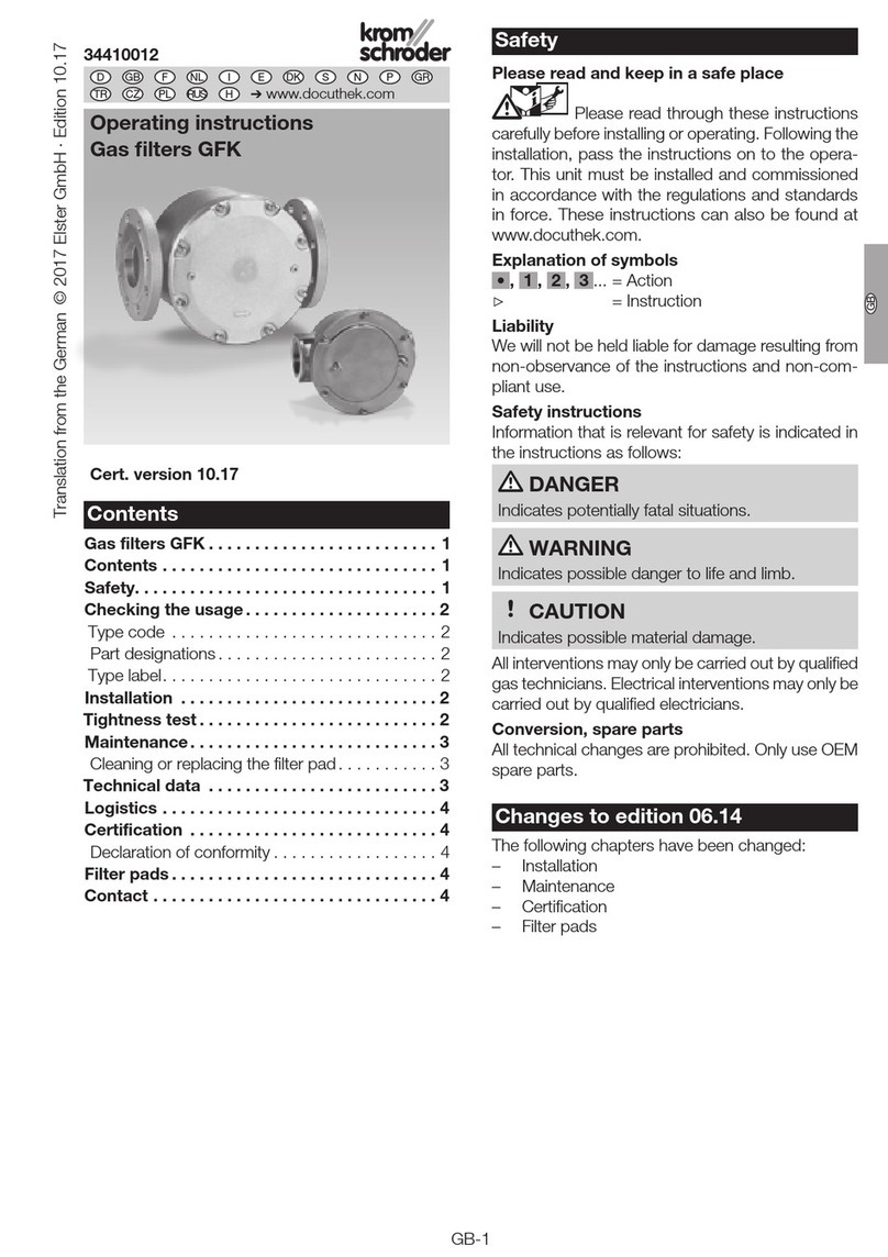 Krom Schroder GFK Series operating instructions
