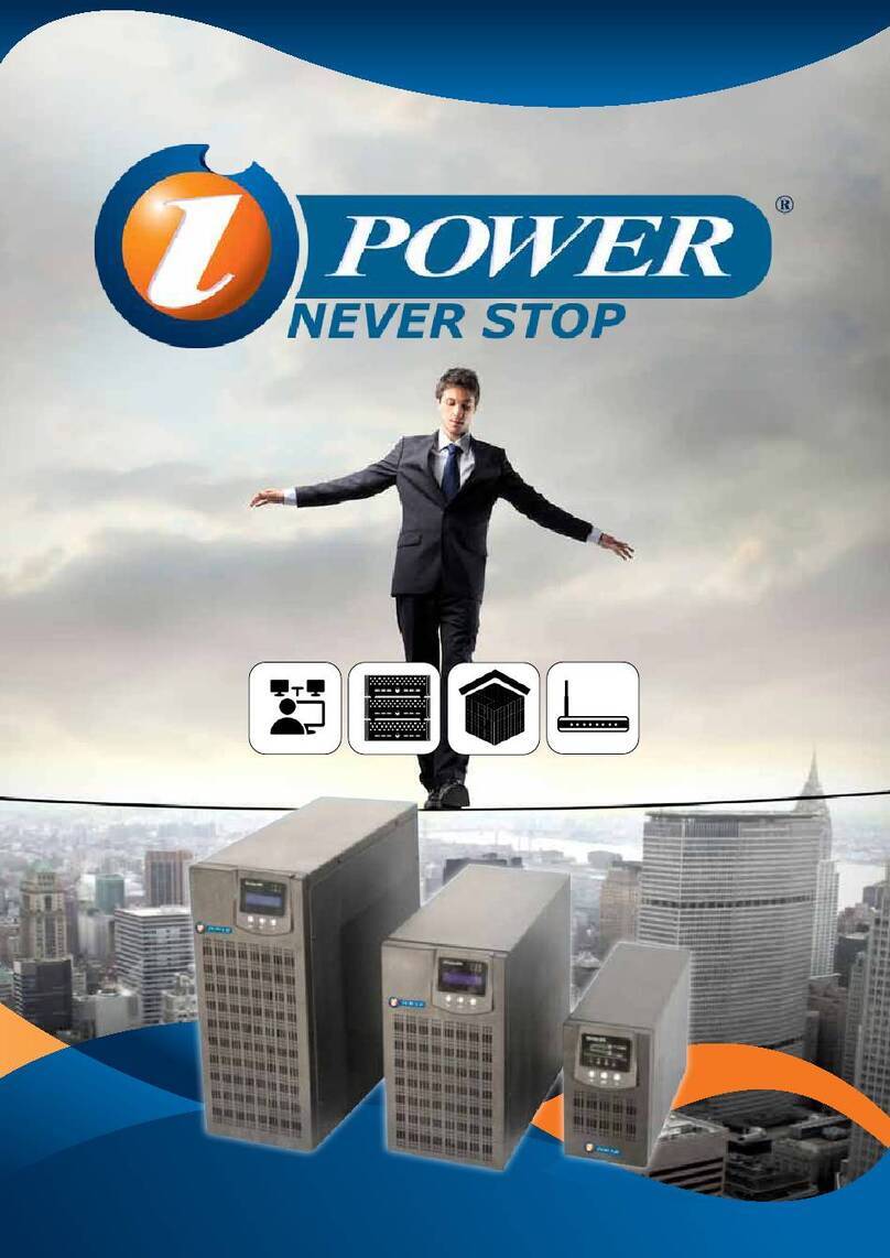 iPower IP Compact Series user manual