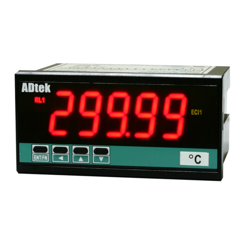 ADTEK CS1-SG User manual