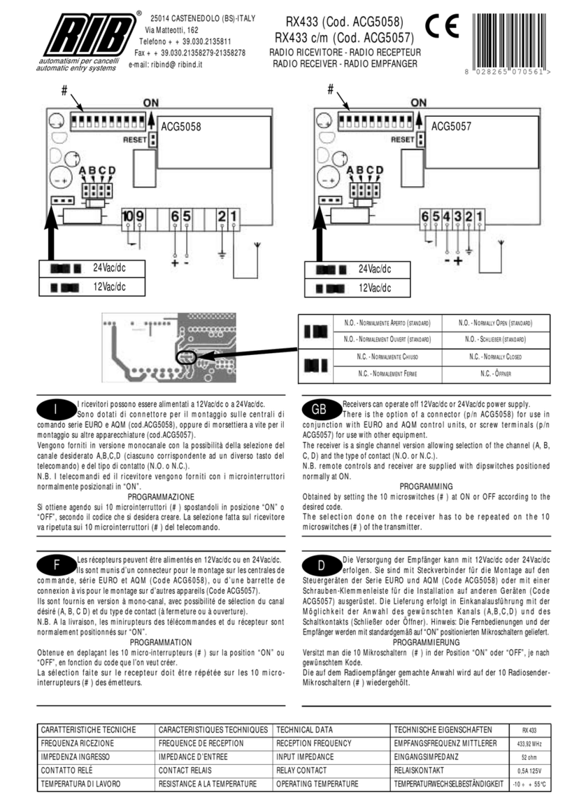 RIB RX433 Instruction