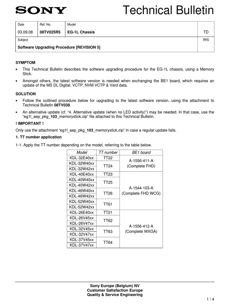 Sony Bravia KDL-32E40 SERIES Service manual