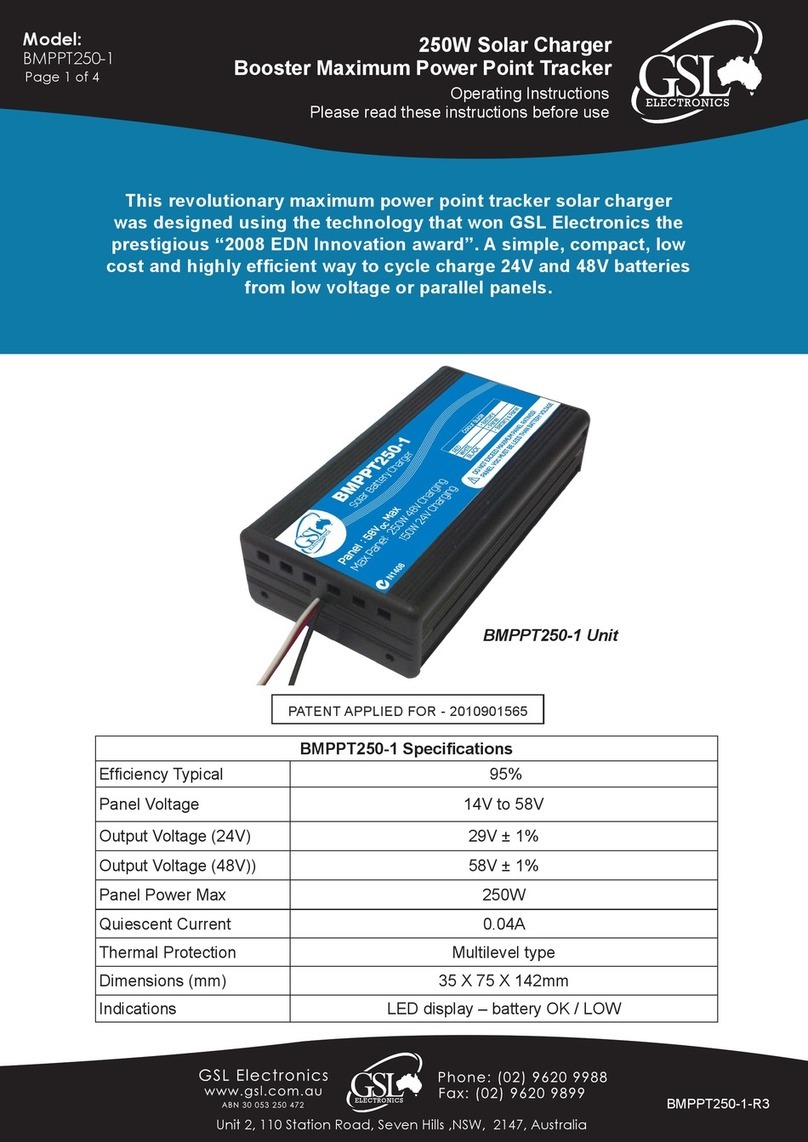 GSL BMPPT250-1 User manual