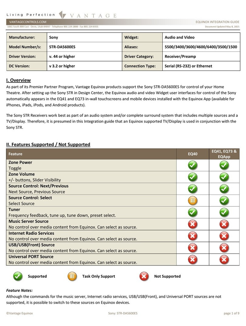 Sony STR-DA5600ES - Multi Channel Av Receiver Integration guide