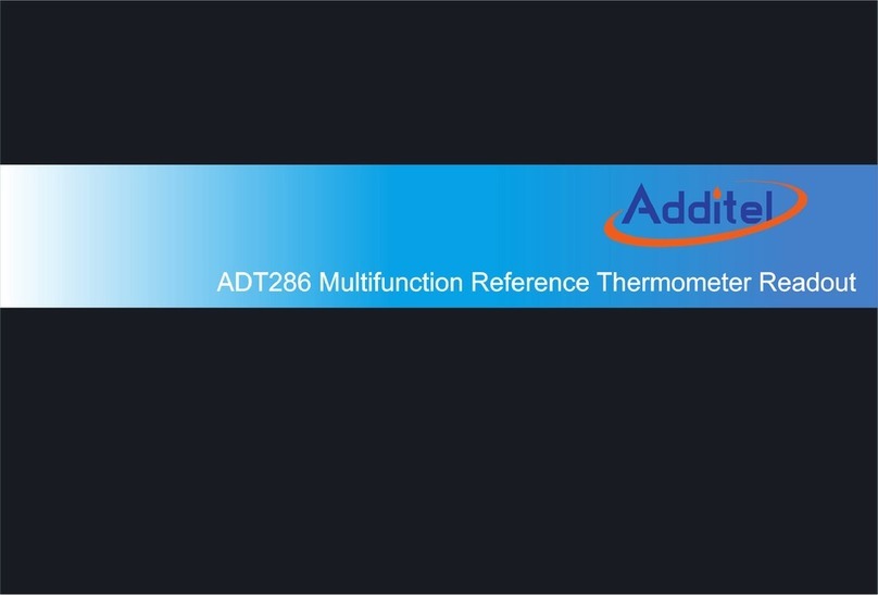 Additel ADT286 user manual