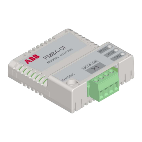ABB FMBA-01 user manual