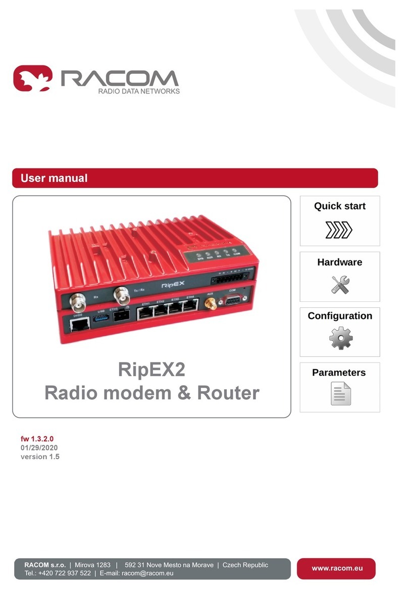 RACOM RipEX2 User manual