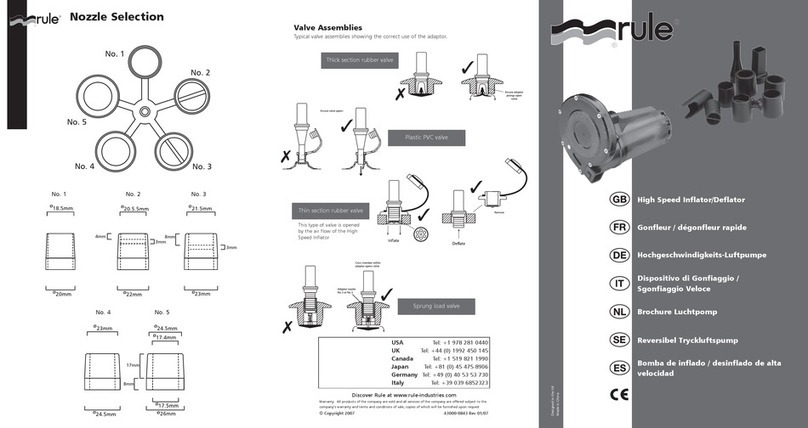 Rule iD20 manual