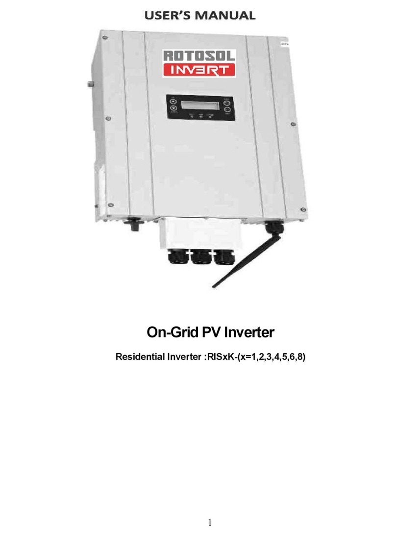 ROTOSOL INVERT RIS K Series user manual