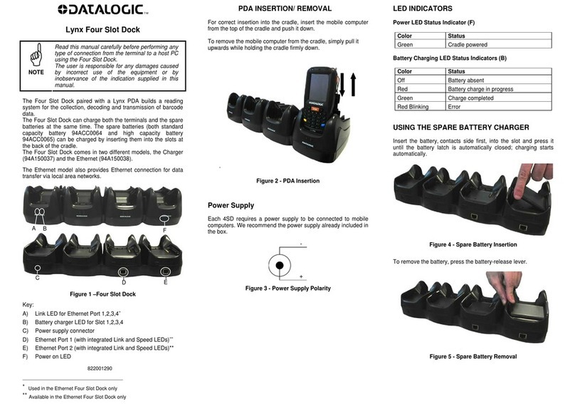 Datalogic Lynx Four Slot Dock quick start guide