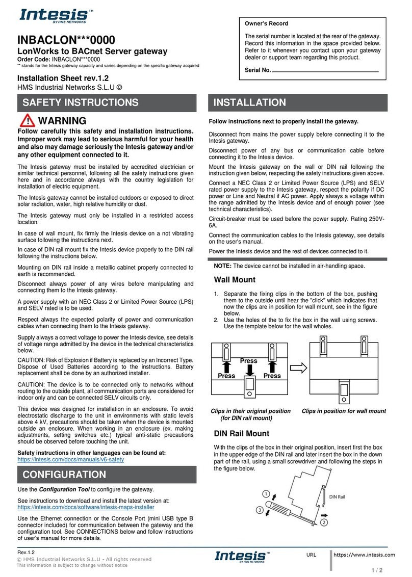 Intesis INBACLON 0000 Series Assembly instructions
