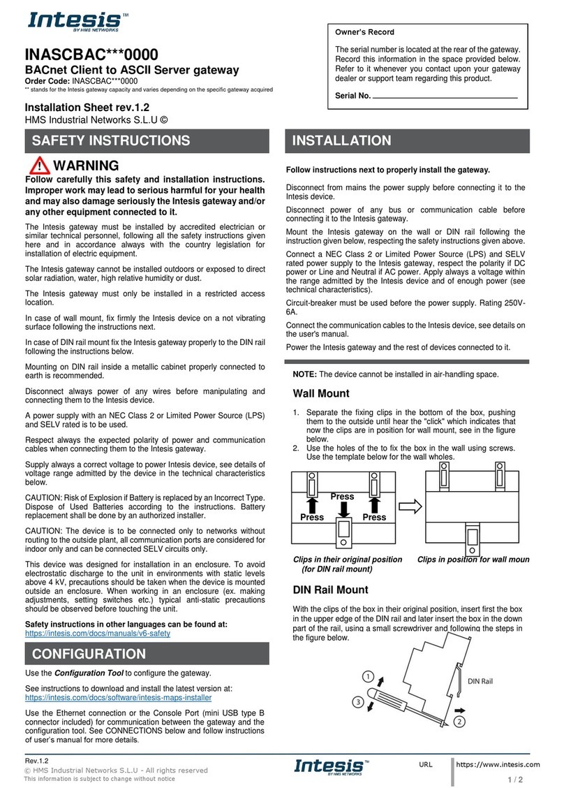 Intesis INASCBAC 0000 Series Assembly instructions