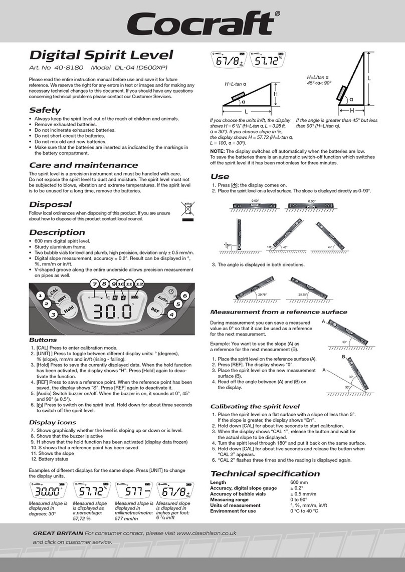 Cocraft DL-04 instruction manual