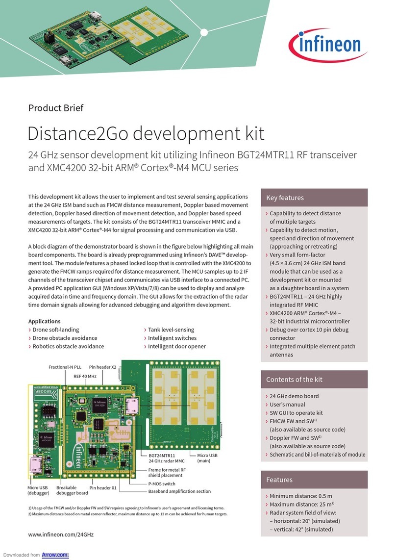 Infineon Distance2Go Product brief