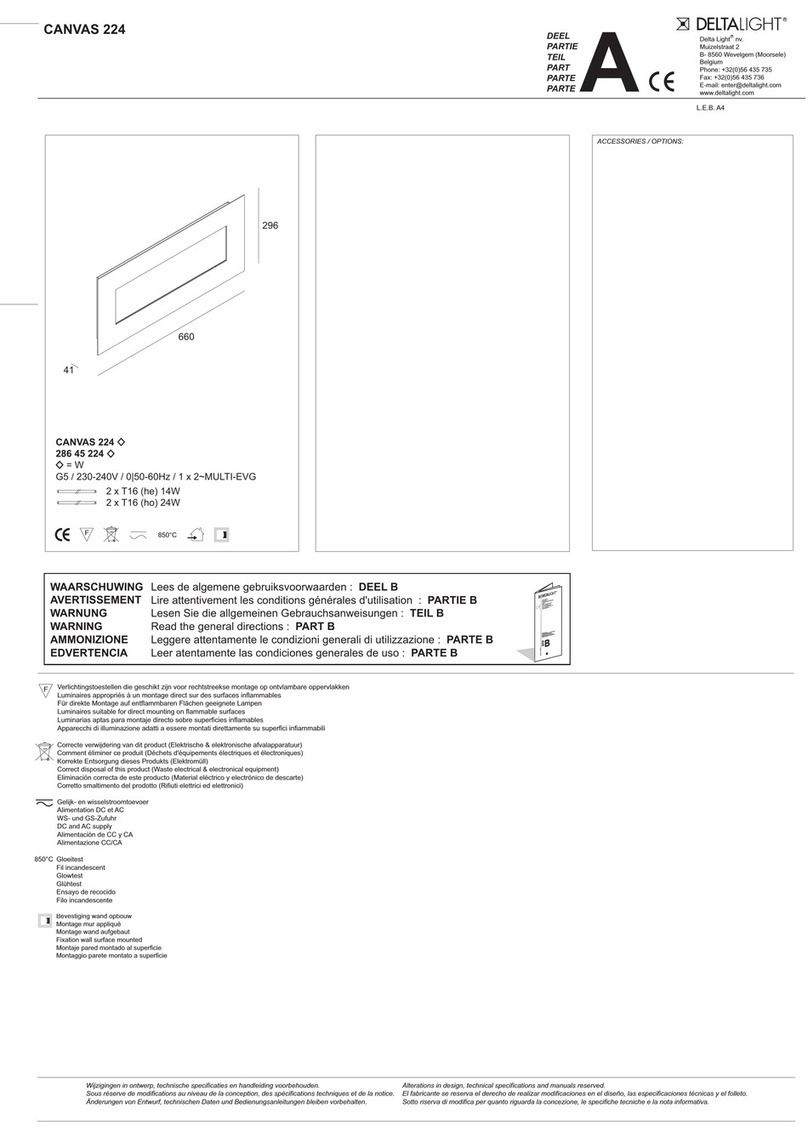 Delta Light CANVAS 224 User manual