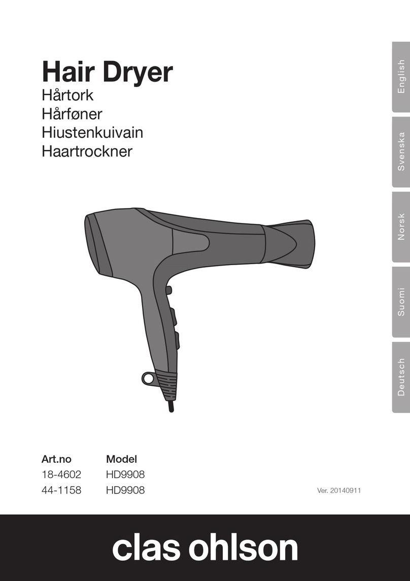 Clas Ohlson HD9908 User manual