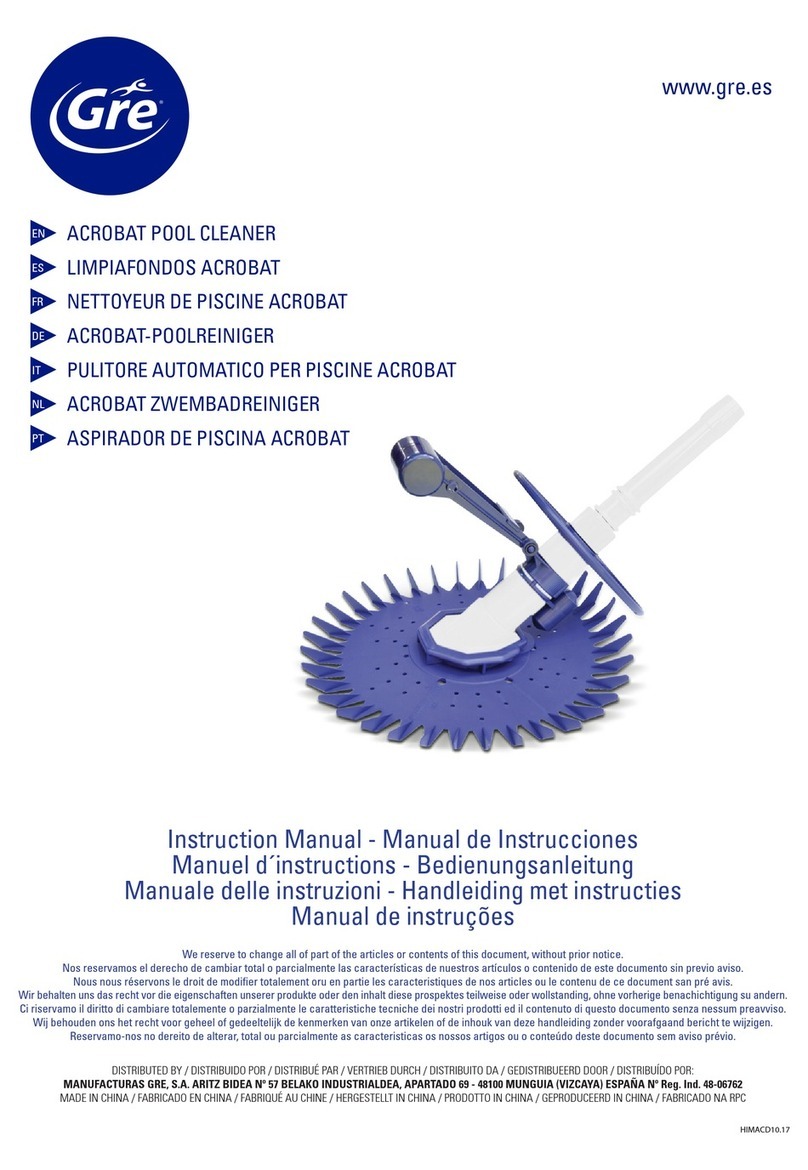 GRE ACROBAT instruction manual