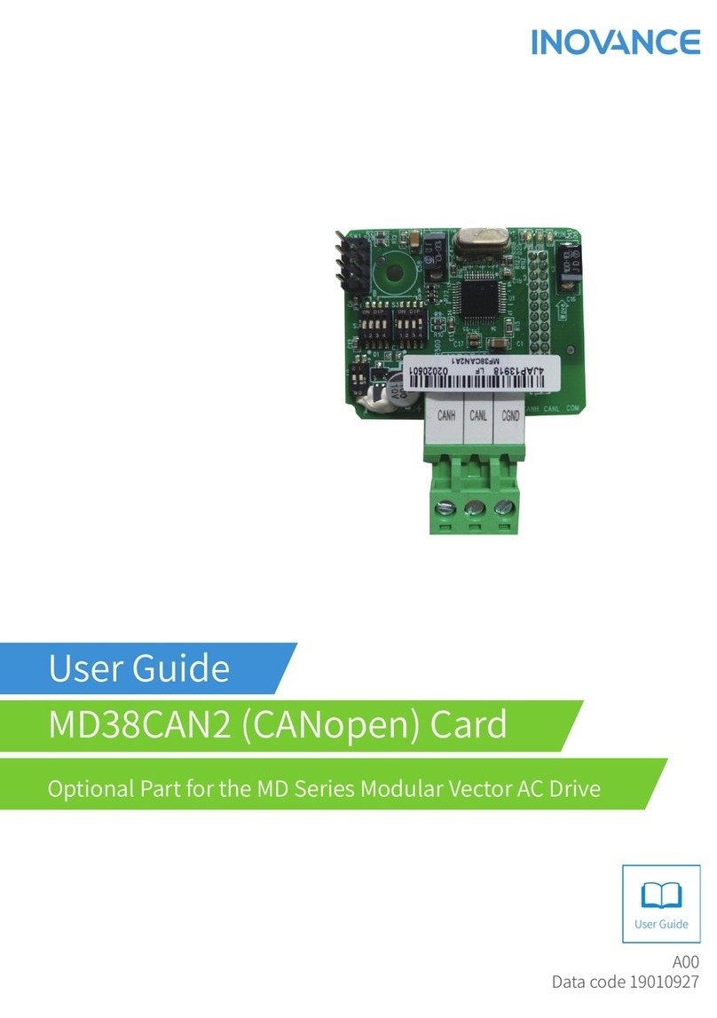 Inovance MD38CAN2 User manual