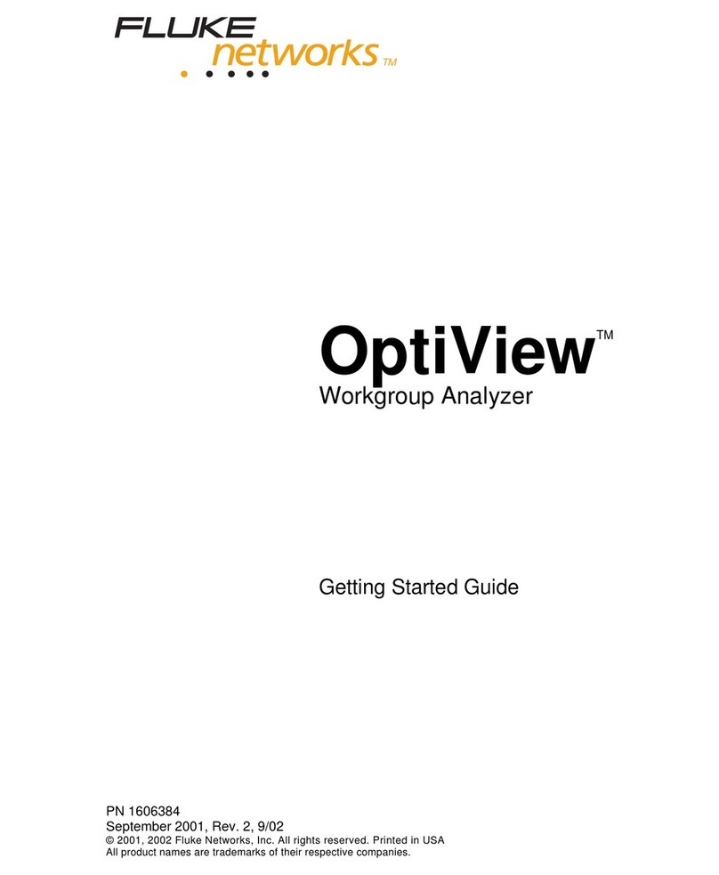 Fluke OptiView Series User manual