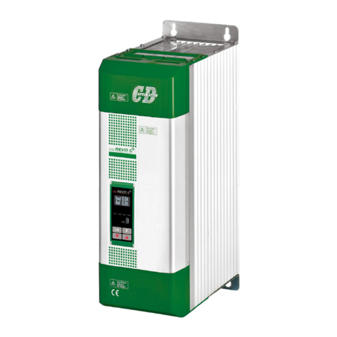 CD Automation REVO C User manual