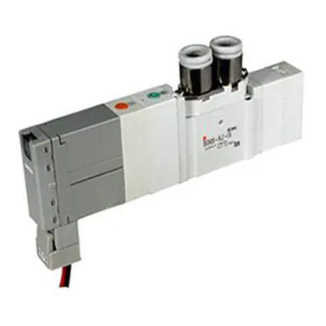 SMC Networks SX3000 Series User manual