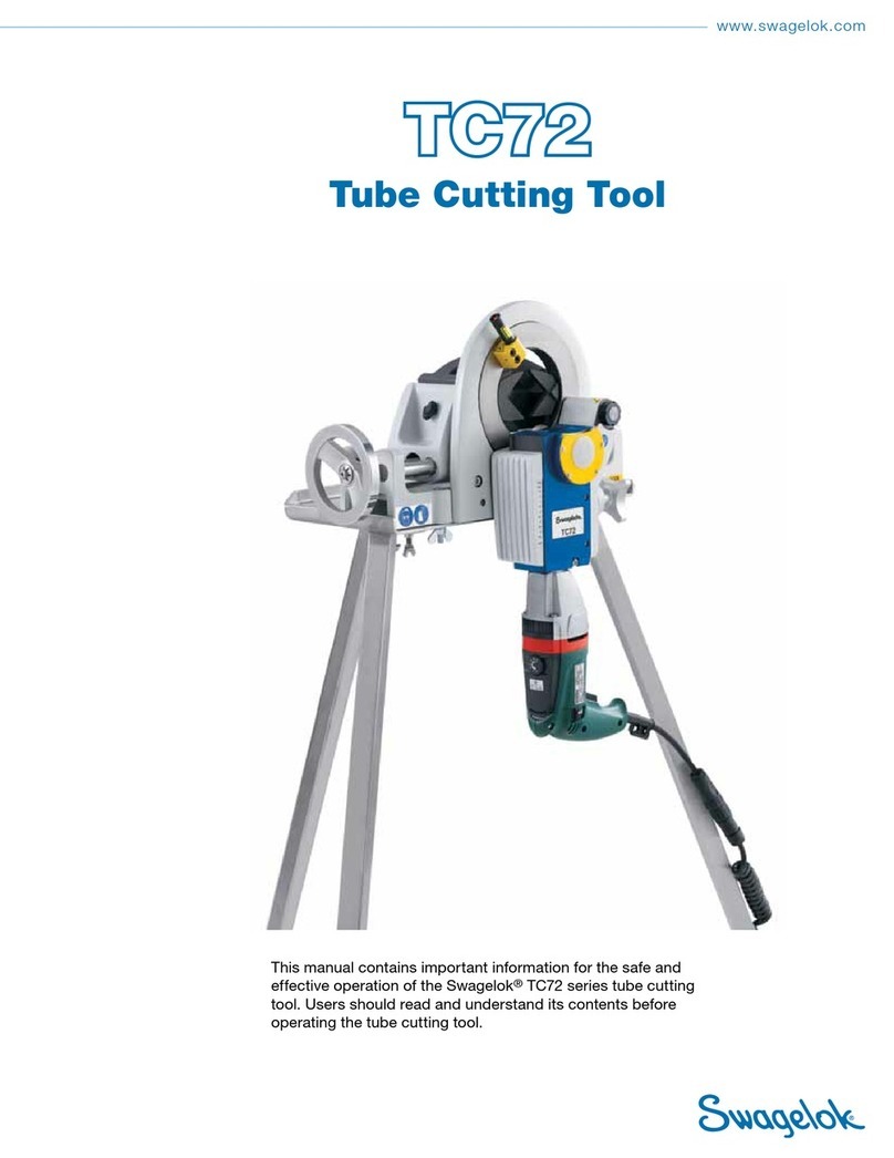 Swagelok TC72 series user manual