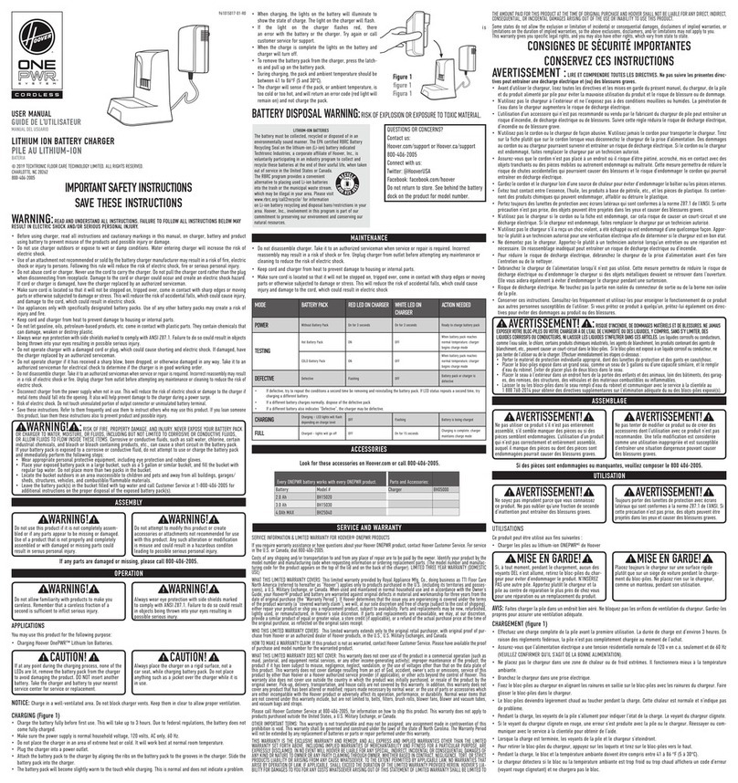 Hoover BH05000 user manual