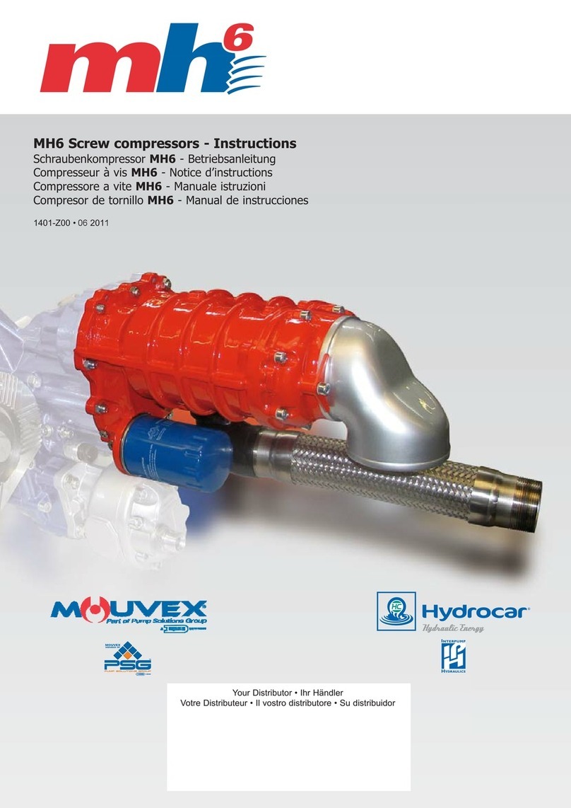 Dover PSG MOUVEX Hydrocar MH6 instructions Dover PSG MOUVEX Hydrocar MH6 instructions
