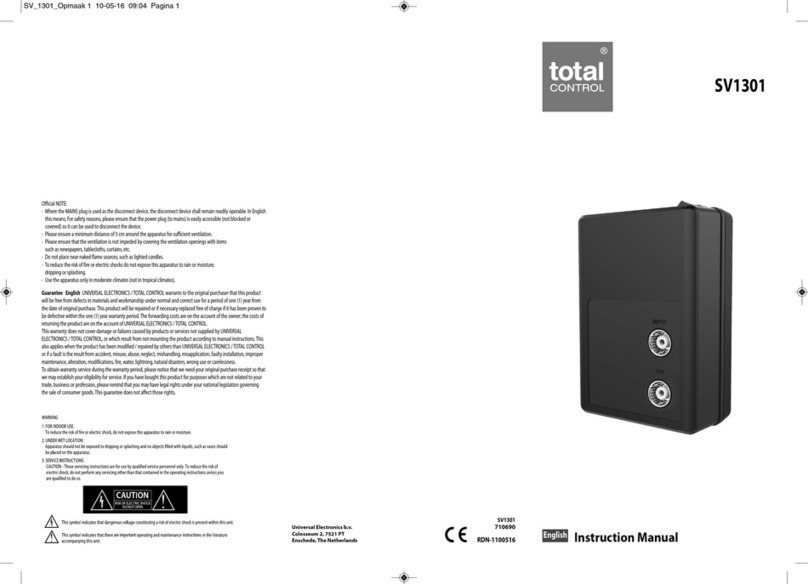Total Control SV1301 instruction manual