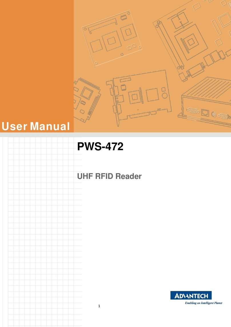 Advantech PWS 472 User manual