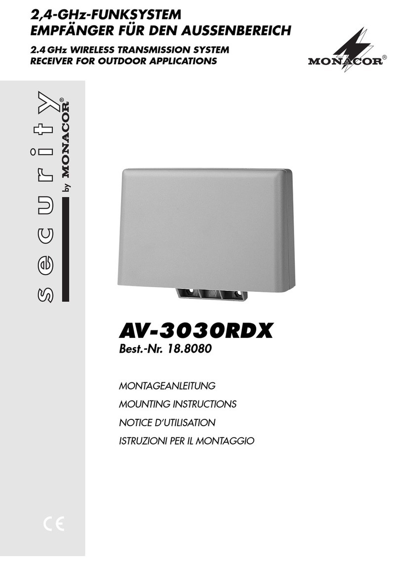 Monacor Security V-3030RDX User manual