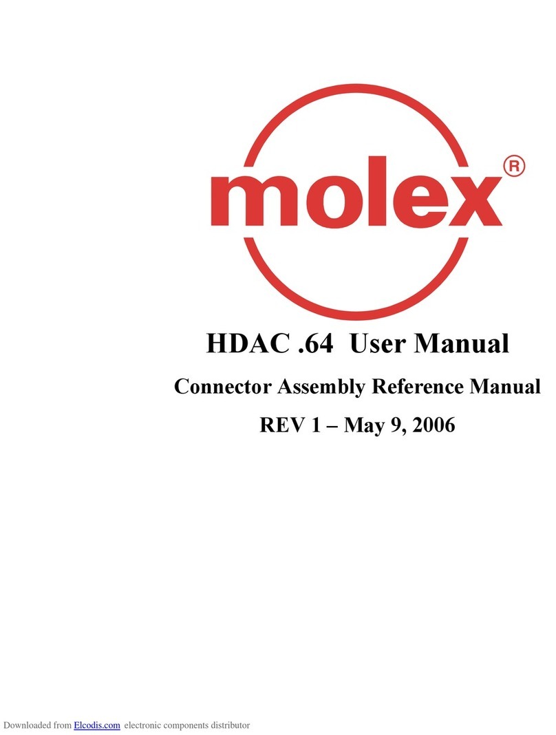 molex HDAC .64 Series User manual molex HDAC .64 Series User manual