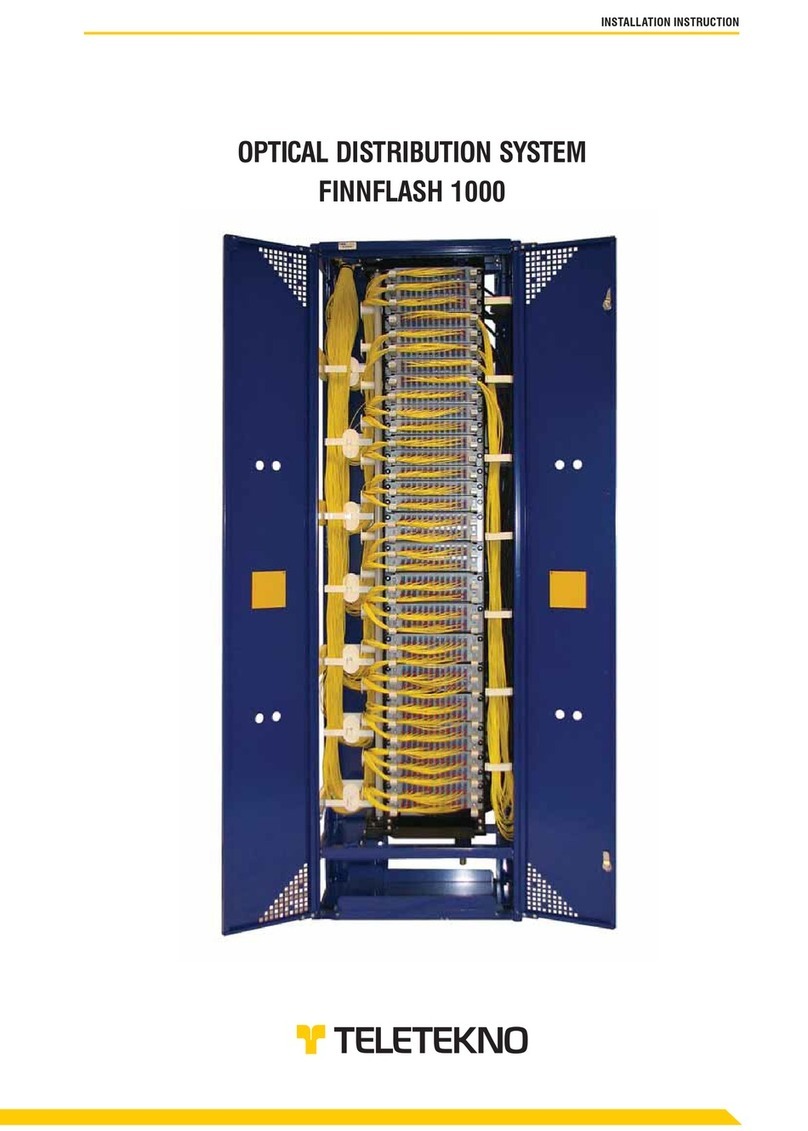 Teletekno Finnflash 1000 installation instructions