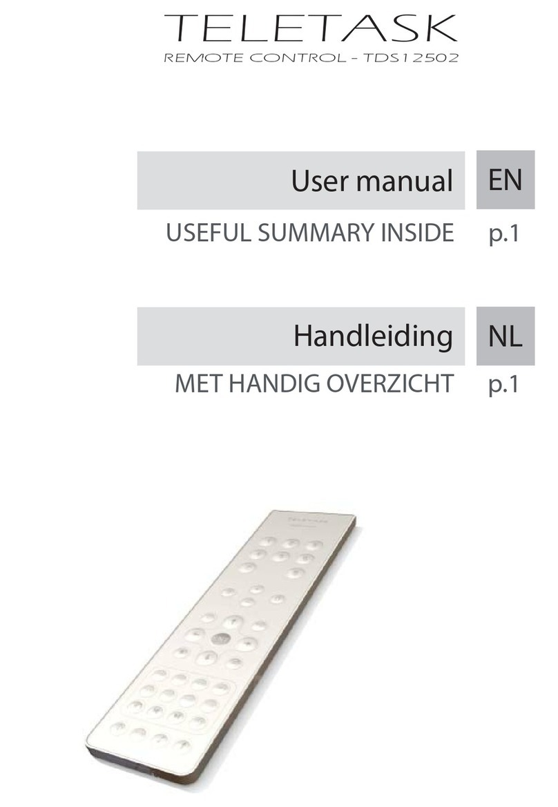 Teletask TDS12502 user manual