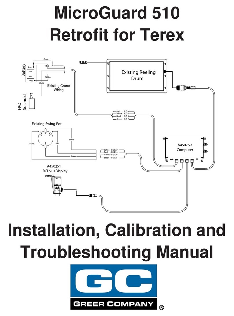 GREER Company MicroGuard MG510 Installation, Calibration and Troubleshooting Manual GREER Company MicroGuard MG510 Installation, Calibration and Troubleshooting Manual