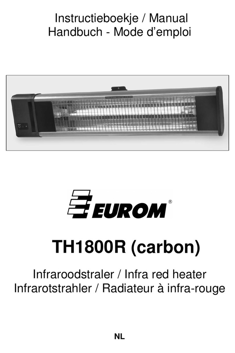 EUROM TH1800R carbon manual