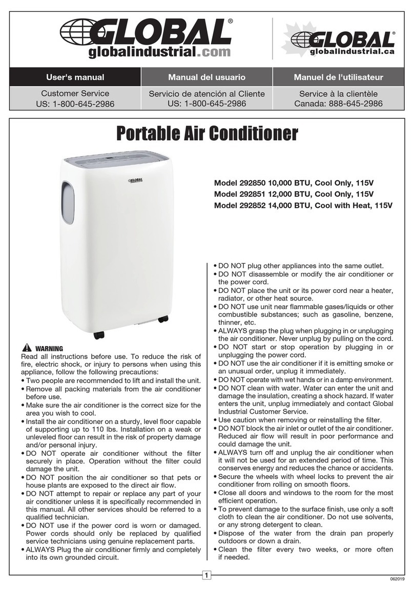 Global 292850 User manual