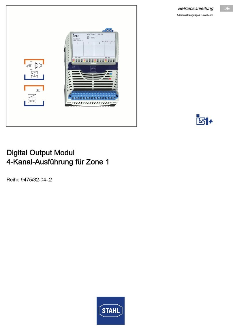 Stahl is1+ 9475/32-04 2 Series User manual