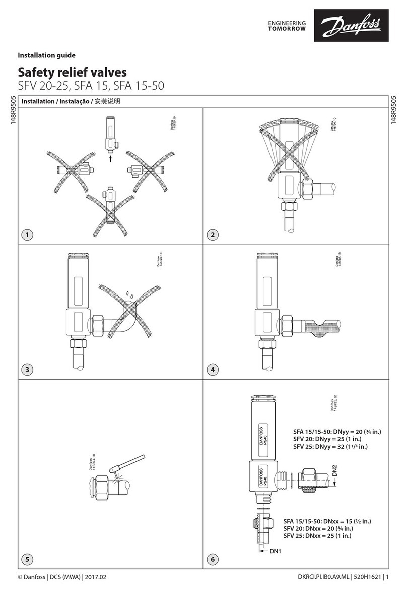 Danfoss SFV Series User manual