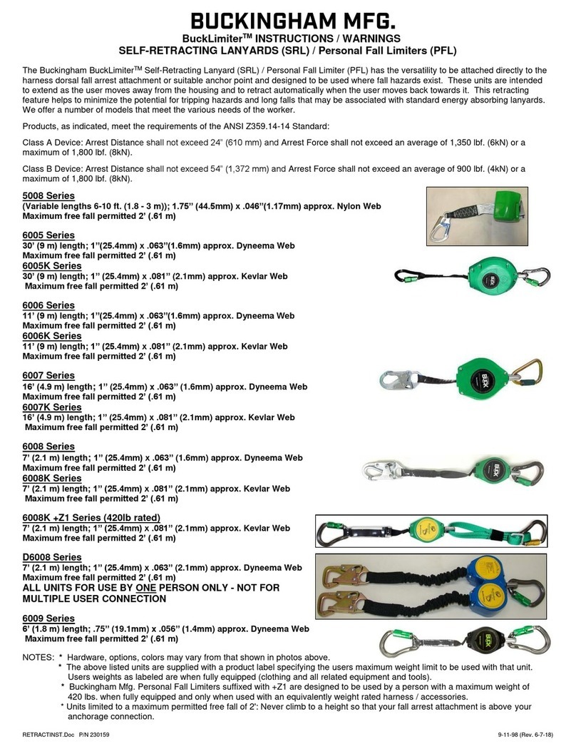 BUCKINGHAM MFG BuckLimiter 5008 Series Product manual