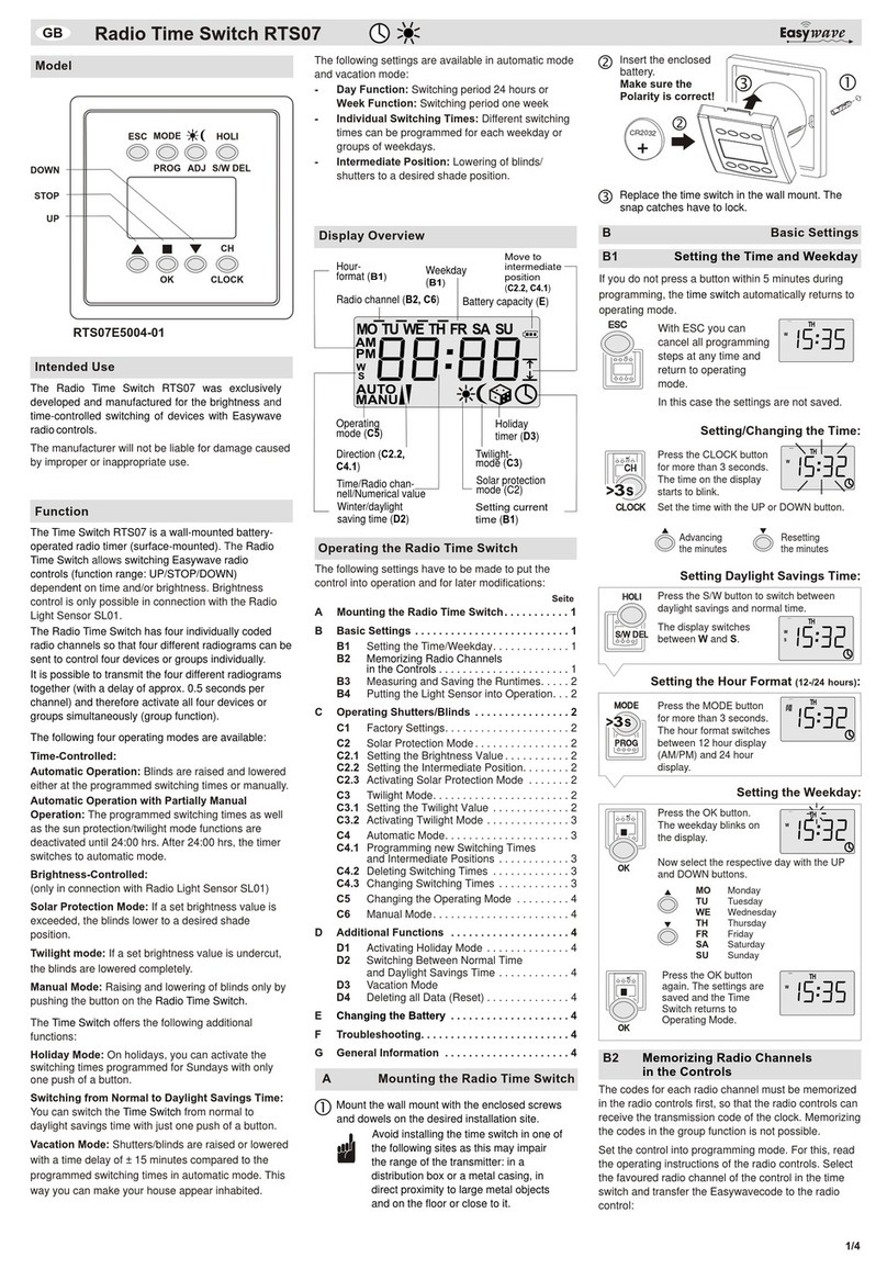 Eldat RTS07 manual