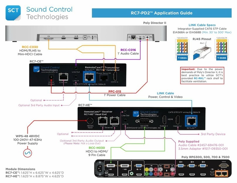 SCT RemoteCam7 RC7-CE Application guide