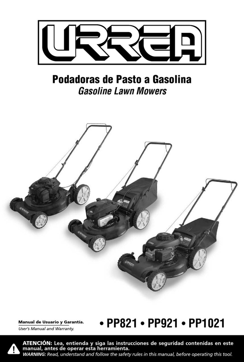 Urrea PP821 User manual
