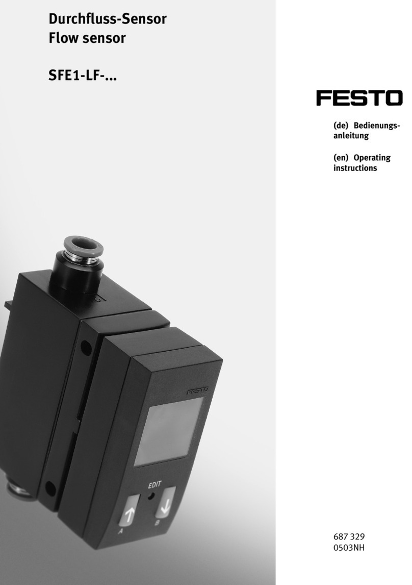 Festo SFE1-LF Series User manual